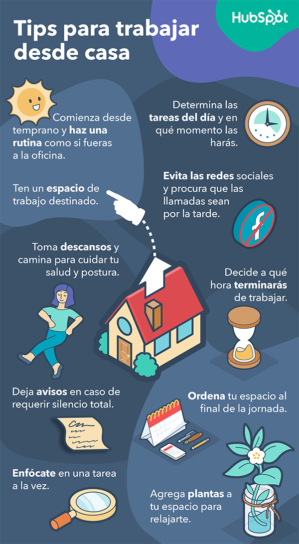 Estrategias para mantenerse productivo trabajando desde casa